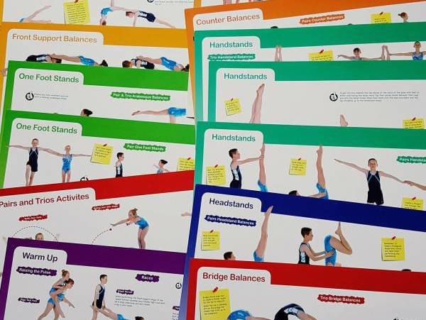 Gymnastics Poster - Handstand Balances