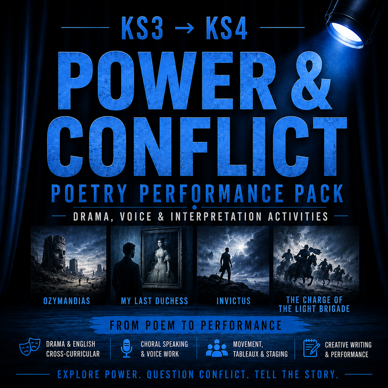 KS3–KS4 Power & Conflict Poetry Performance Pack | Drama, Voice & Interpretation Activities | From Poem to Performance