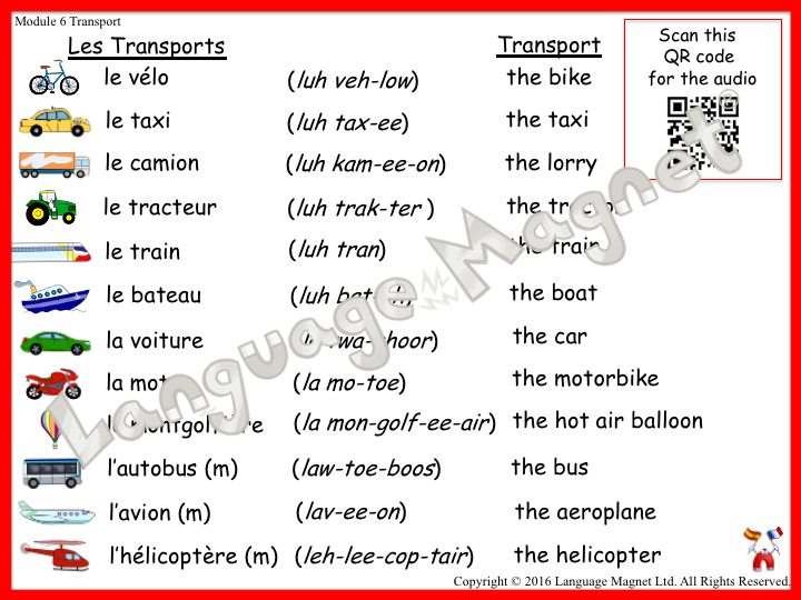 French Transport Teaching Resources