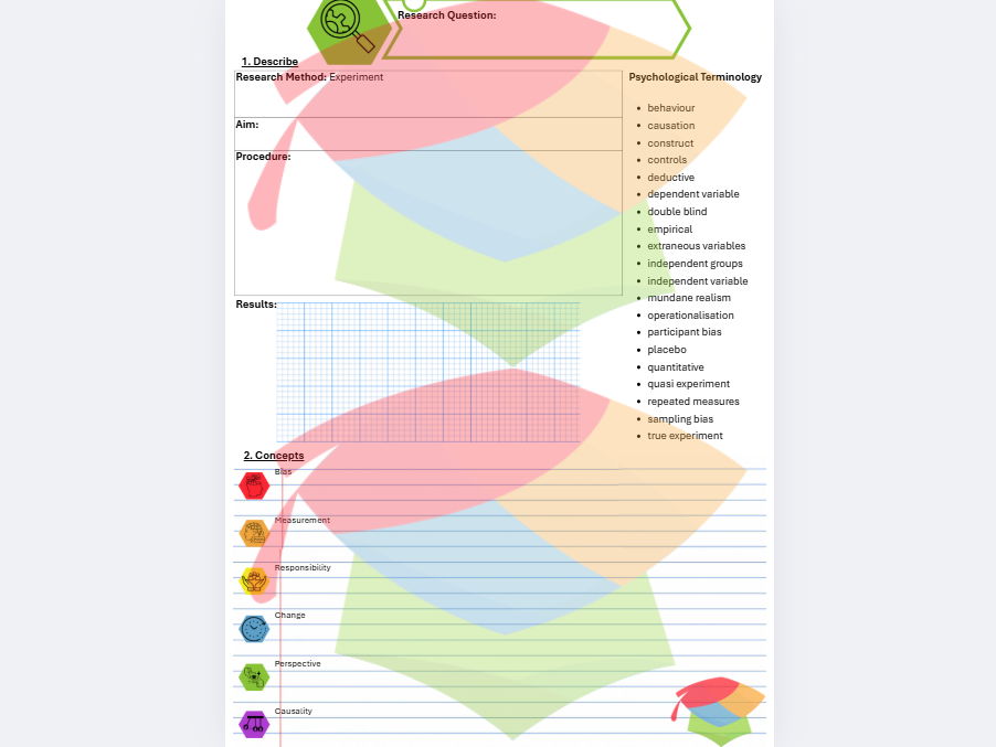 IB Psychology Class Practical Record Sheets