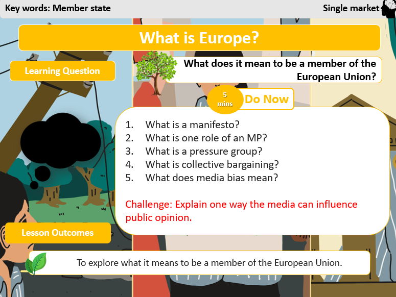 Edexcel Citizenship D L16- What is Europe?