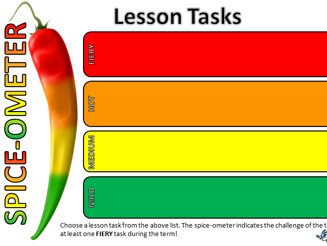 Presenting Differentiated Lesson Tasks