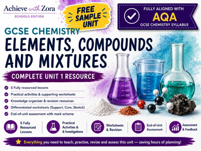 Elements, Compounds and Mixtures – Complete Unit 1 for AQA GCSE Chemistry (FREE)
