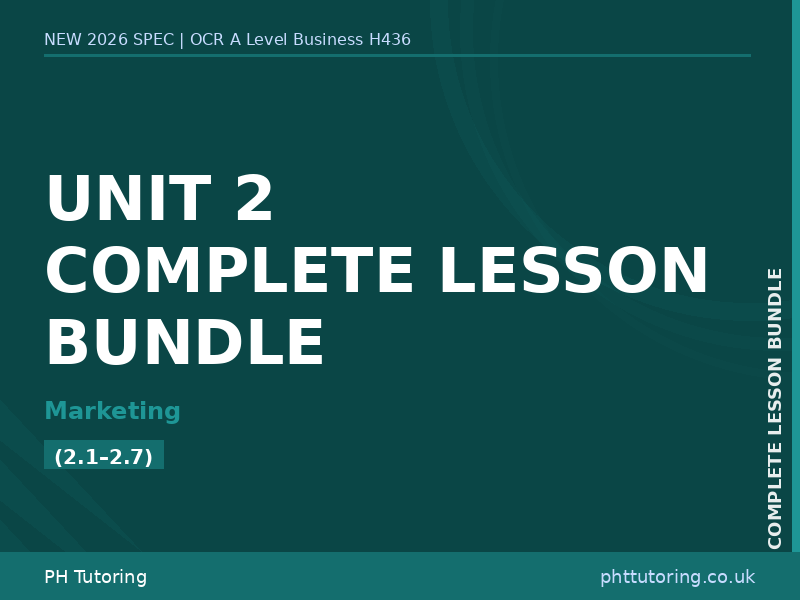 NEW 2026 OCR A Level Business H436 – Unit 2 – COMPLETE LESSON BUNDLE (2.1–2.7)