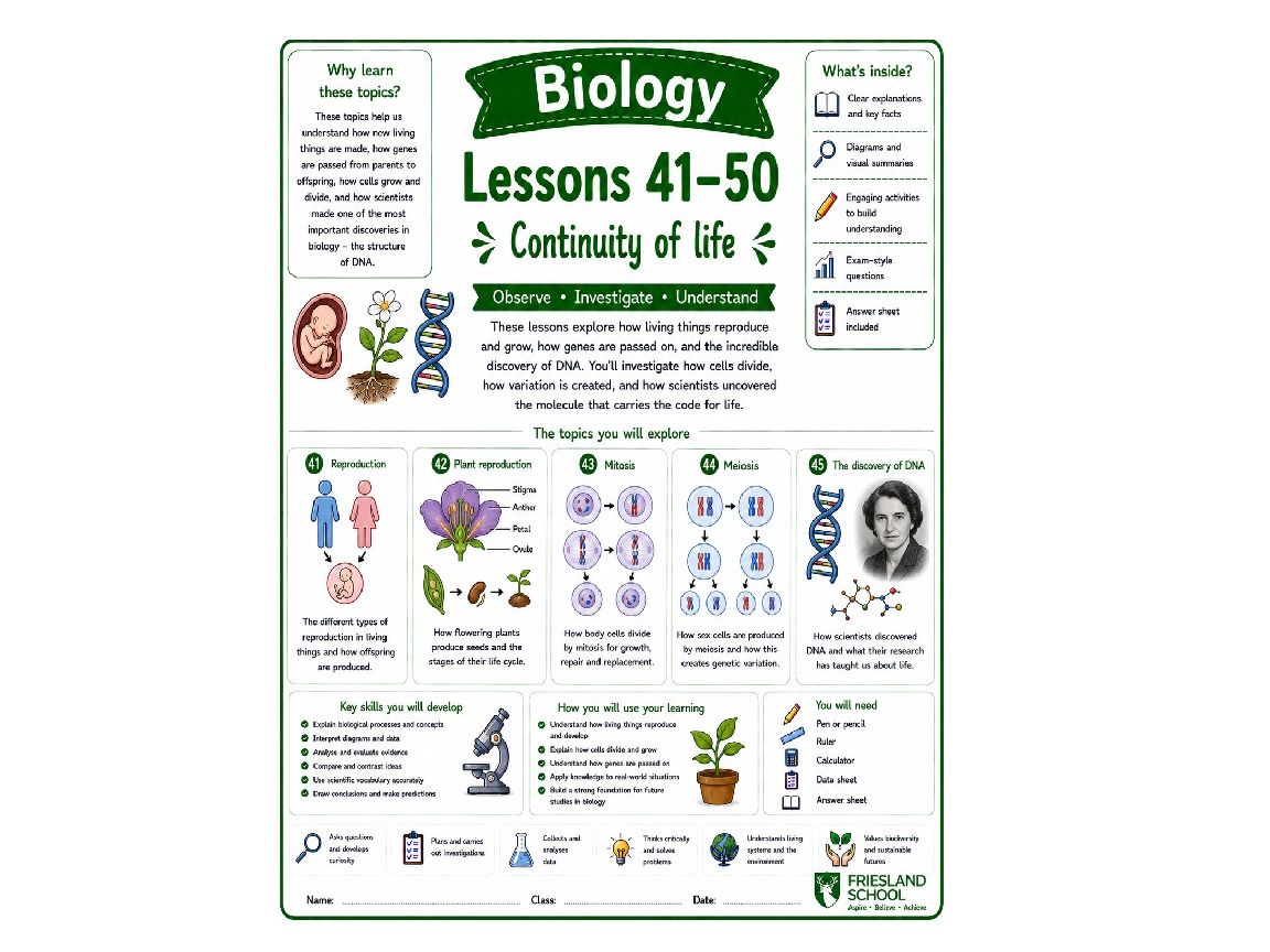 Bundle of 10 biology cover lessons (L41-50)