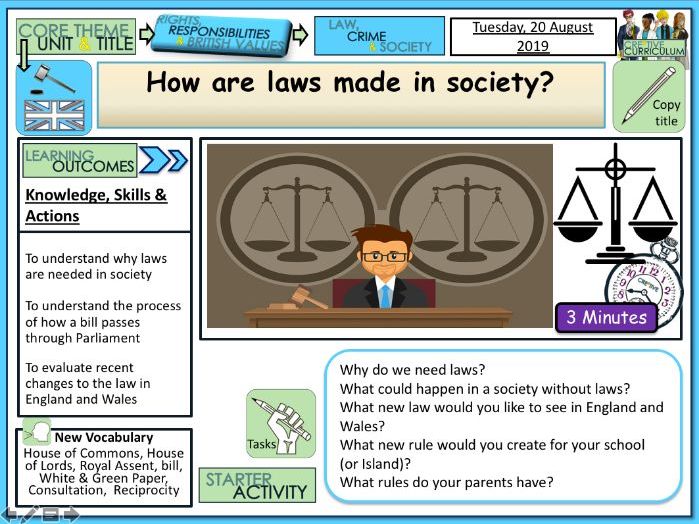 How are laws made in society Teaching Resources