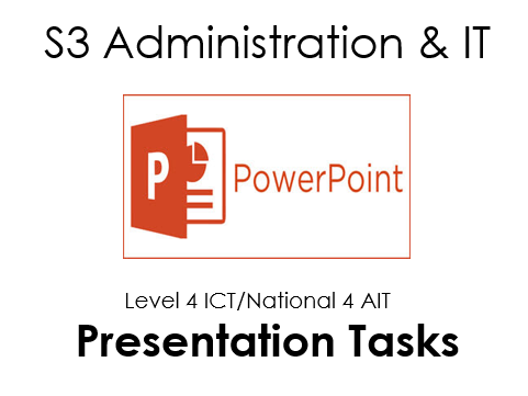 Full PowerPoint Unit for Ages 11-15