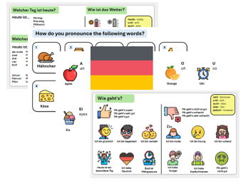 German Phonics & Classroom Routines