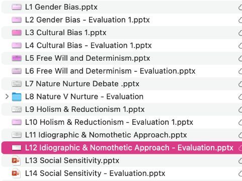 AQA A Level Psychology Issues & Debates Lessons – NEW SPEC (7182)/Teaching from 2025