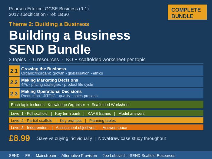 Edexcel GCSE Business | Theme 2 Building a Business | SEND Bundle | 6 Resources | Topics 2.1-2.3