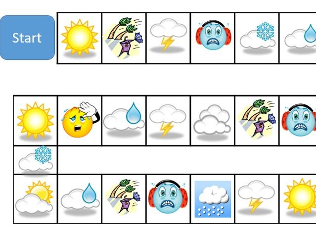 Das Wetter (The Weather) German Speaking and Listening - board game and presentation