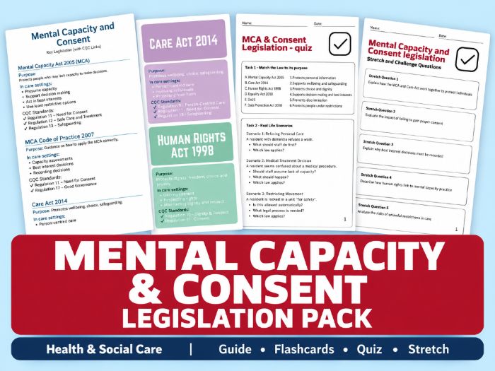 Health & Social Care Mental Capacity Act & Consent – Level 2 & 3 Legislation Worksheets