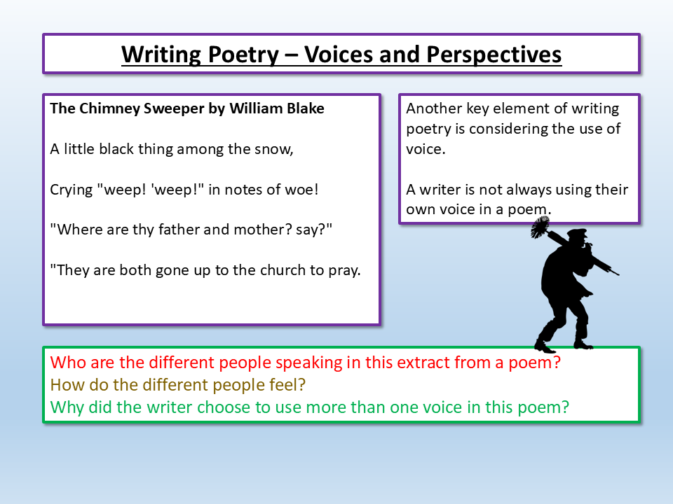 Poetry Writing Voices and Perspectives