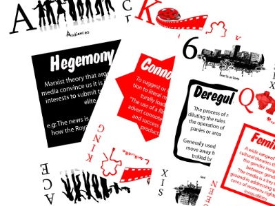 Media Studies Key words posters - Pack of 52 Cards