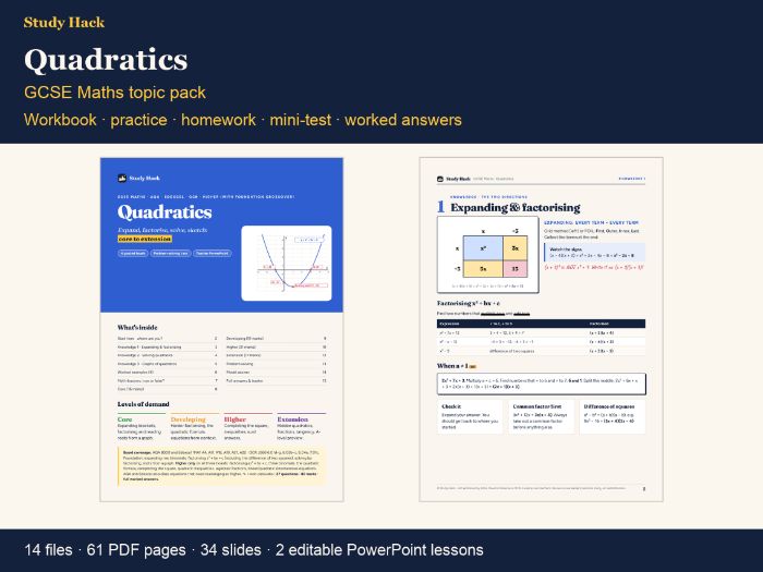 GCSE Quadratics Complete Pack: Core to Higher