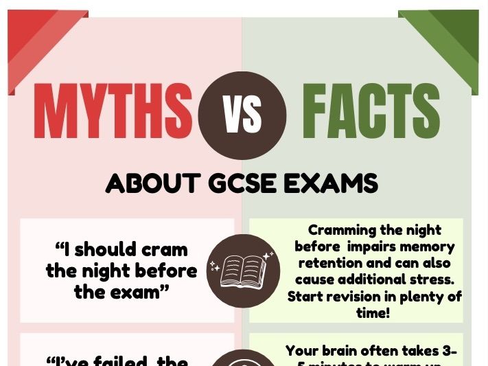 Exam myths vs facts