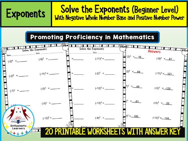 Exponents with Negative Whole Number Bases and Positive Powers – Beginner Level Worksheets, Math Pro