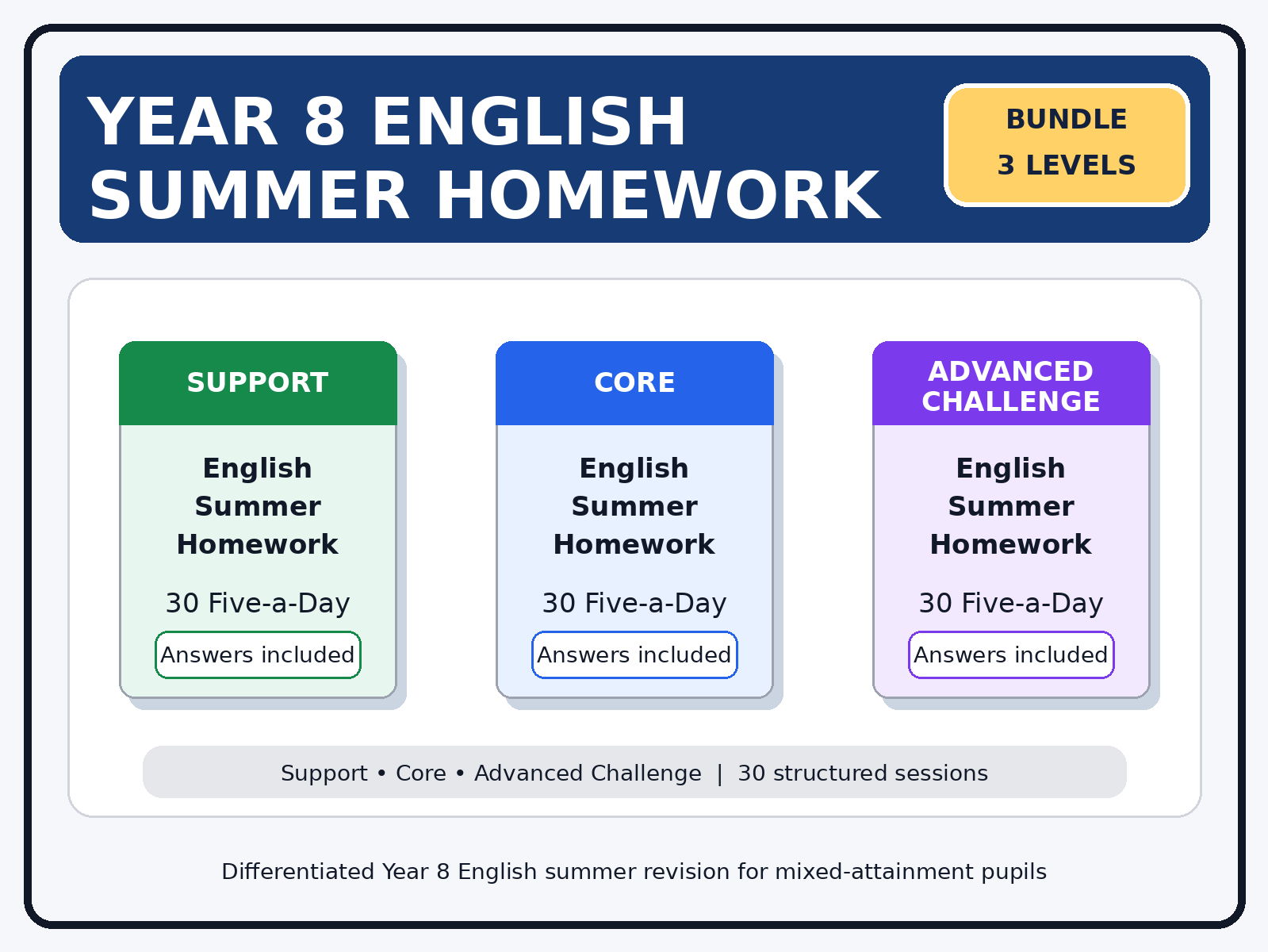Year 8 English Summer Homework Bundle – Support, Core & Advanced Challenge | 30 Five-a-Day Sessions with Answers