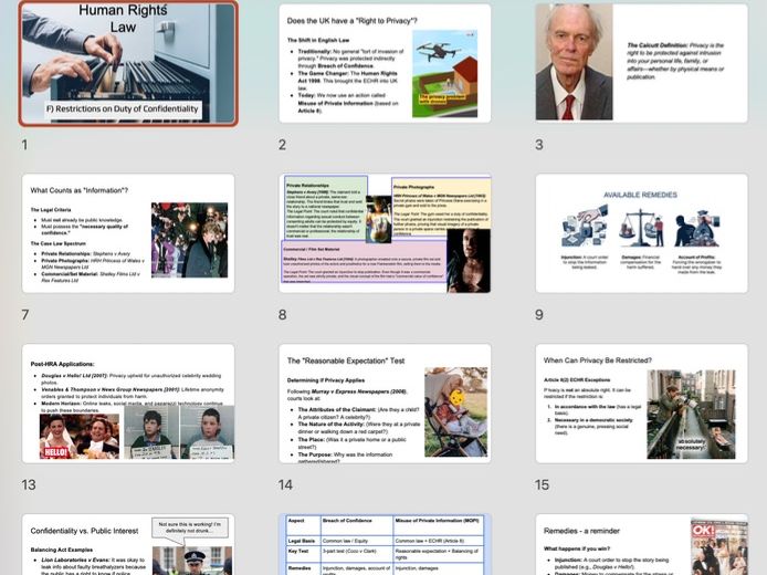 A Level Law: Human Rights Law – Duty of Confidentiality/Breach of Confidence (WJEC/AQA/OCR)
