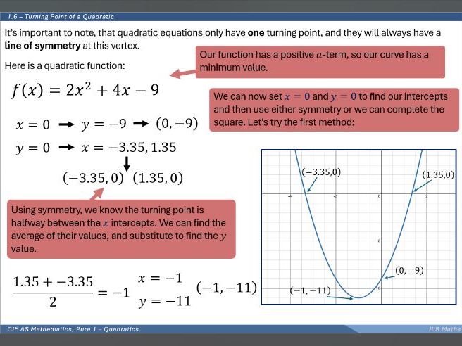 Quadratics - Cambridge 9709 Pure 1 Teaching Slides