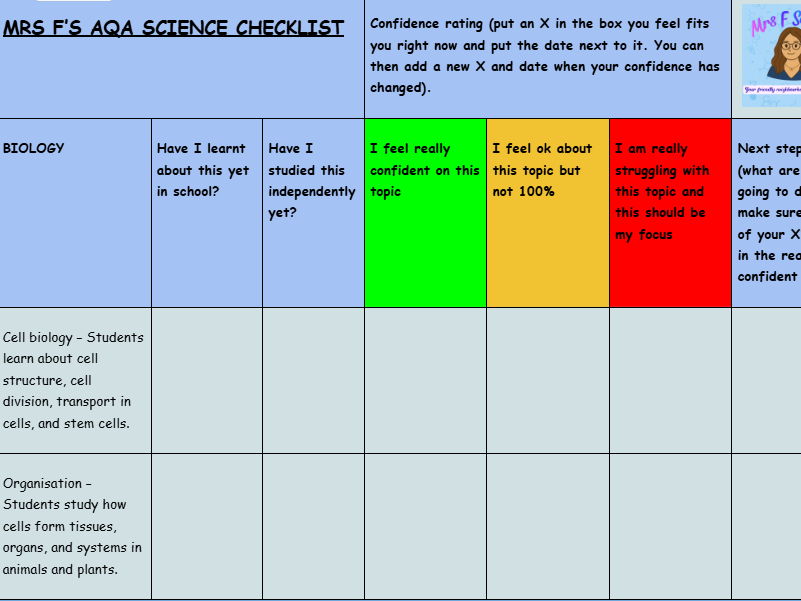 AQA GCSE COMPLETE BEGINNER CHECKLIST KS4