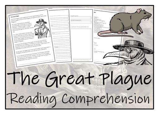 Symptoms of the great plague image