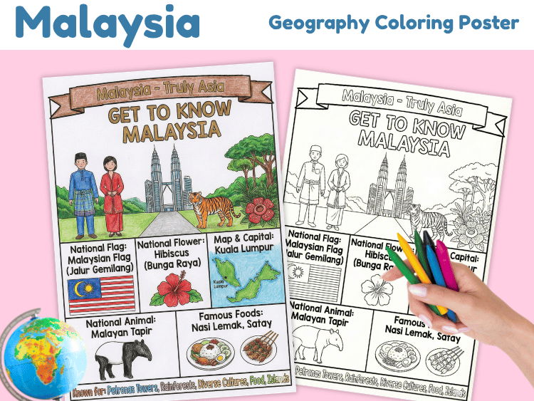 Malaysia Geography Coloring Poster | Country Facts for Kids