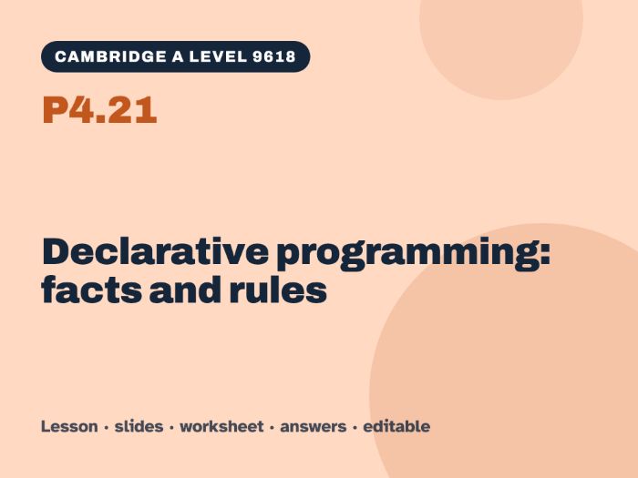 Cambridge A Level Computer Science 9618 – P4.21 Declarative programming: facts and rules