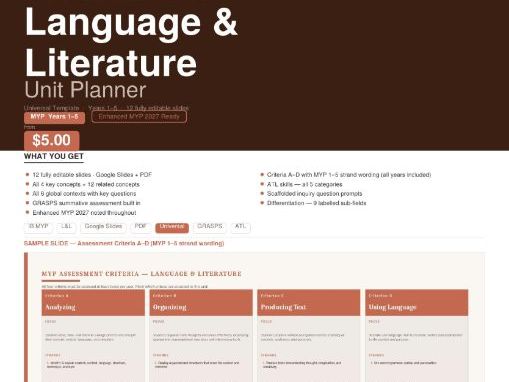 Universal — MYP Language & Literature Unit Planner | IB MYP | Editable | Years 1–5