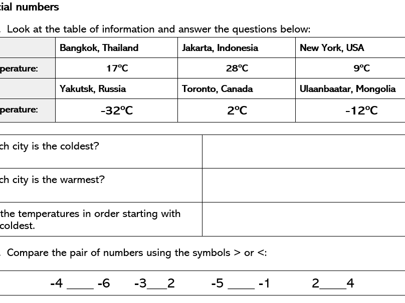 Special Numbers Assessment