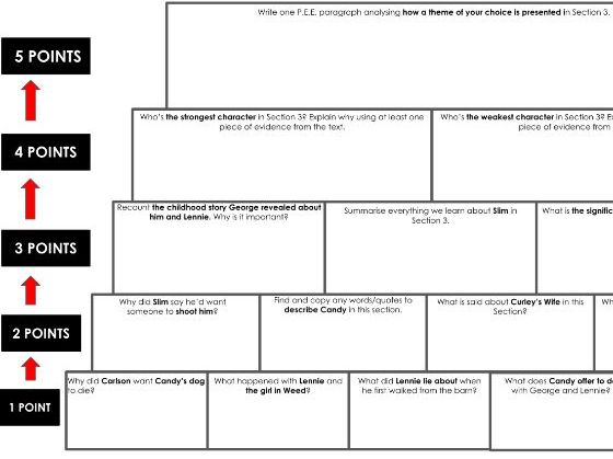 "Of Mice and Men" Sections 1-4 Organiser
