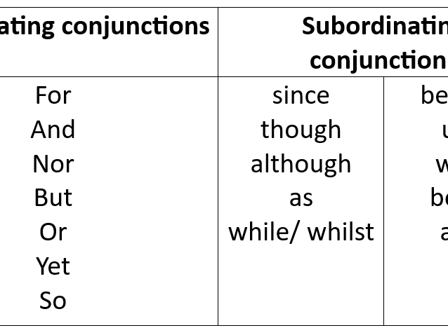 Conjunctions & relative pronouns