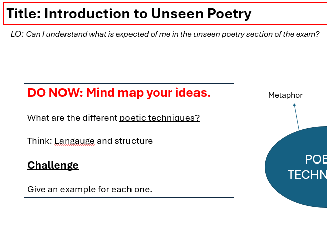 Introduction to Unseen Poetry: The Mirror