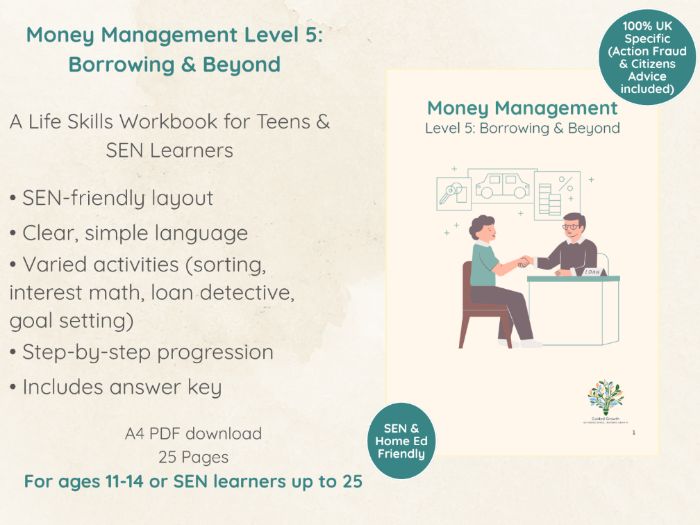 SEN Life Skills - Money Management Level 5 - Borrowing, Interest & Credit Scores (£)