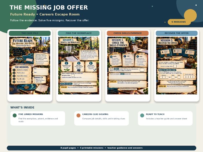 Careers Escape Room | The Missing Job Offer | Employability Skills | KS3 KS4 & SEND