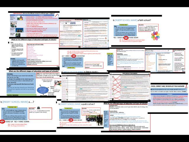 AQA GCSE Sociology - Different stages of education and types of schools