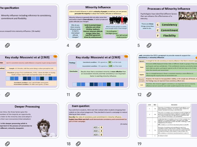 Minority Influence - Social Influence NEW AQA A Level Psychology 2025 Spec