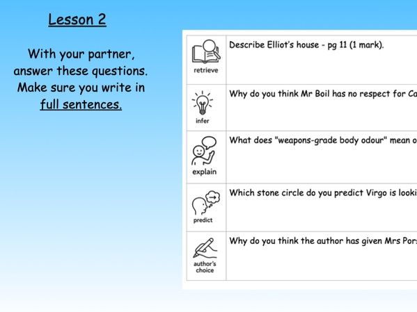 Who Let the Gods Out (5 week guided reading unit)