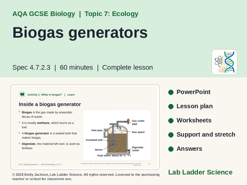 B7-12 Biogas Generators: AQA GCSE Biology