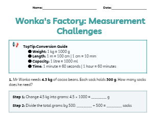 Wonka Themed Units of Measurement KS2