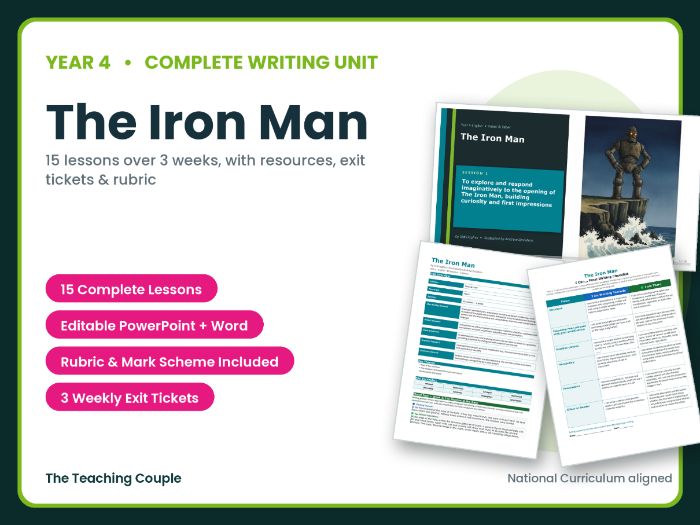 The Iron Man | Year 4 English Unit | 15 Complete Lessons + Resources