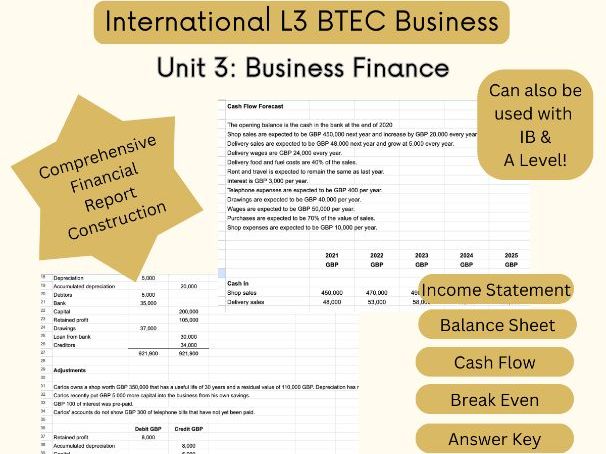 International L3 BTEC Business Unit 3 Finance Comprehensive Financial Reports Construction Scenario