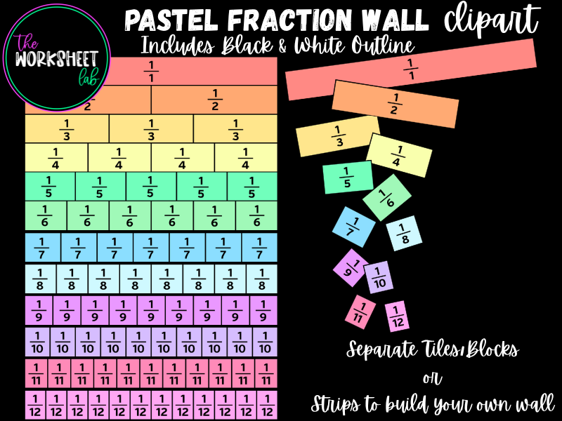 Pastel Fraction Wall, Fraction Strips, Fraction Tiles, Fraction Bars Clipart