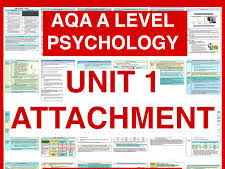 AQA Psychology:  Attachment: Full teaching PowerPoint