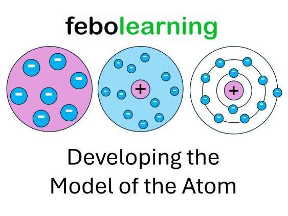 Developing the Model of the Atom Physics Lesson GCSE Physics