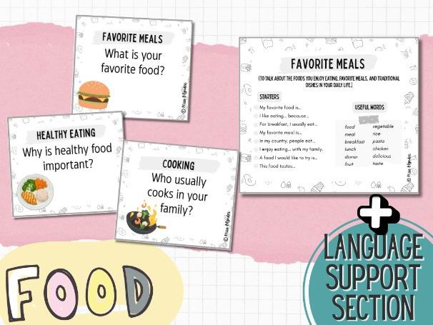 Food & Healthy Habits Speaking Activities – ESL Conversation Cards with Sentence Starters