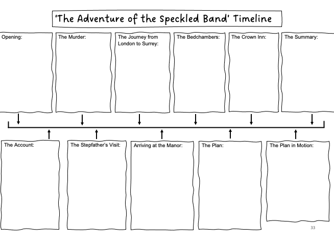 'The Speckled Band' Course Reader