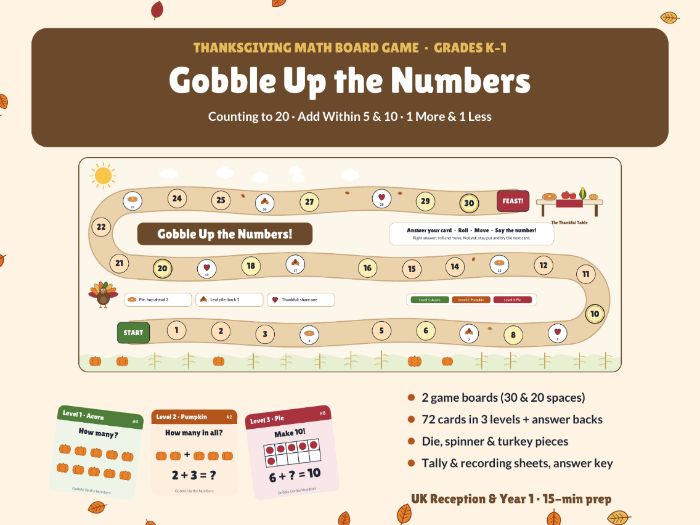 Thanksgiving Math Board Game | Counting to 20, Add Within 5 & 10 | Grades K-1 | Reception, Year 1