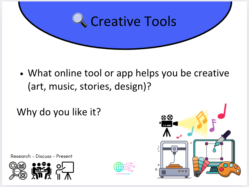 Digital Literacy Task Cards – Theme 10: Internet of Opportunities