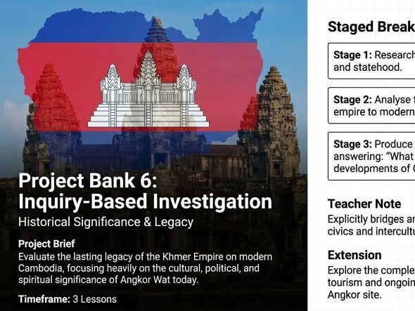 Khmer Empire – Activity and Project Bank (Year 8 History)